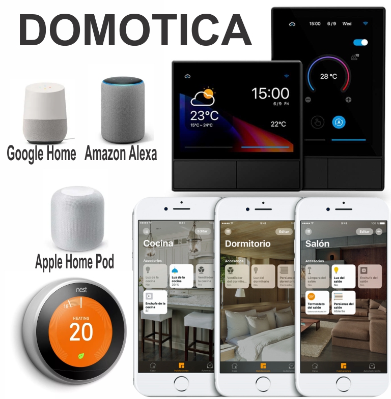 Tecnologia